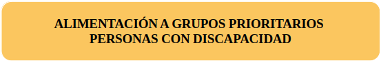 ALIMENTACION PERSONAS DISCAPACIDAD