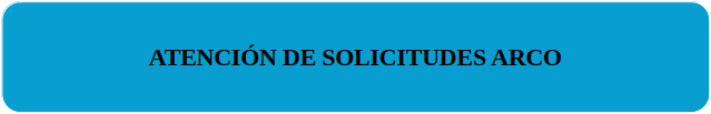 ATENCION A SOLICITUDES ARCO